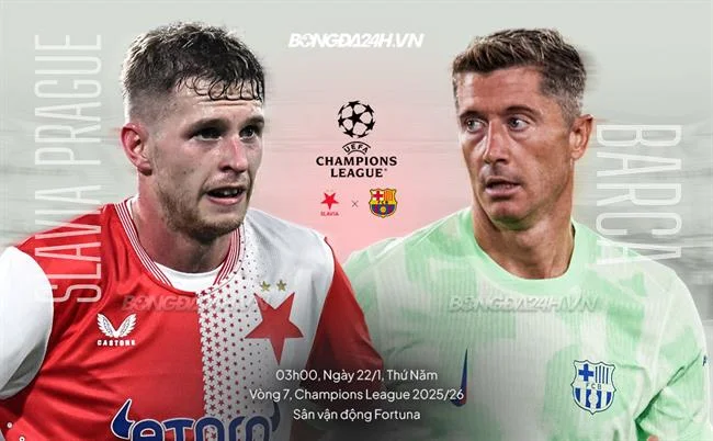 Bước 2: Nhập thông tin đăng nhập 36win